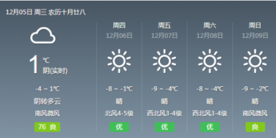 愛(ài)上地電采暖，“速凍”天氣的終結(jié)者！