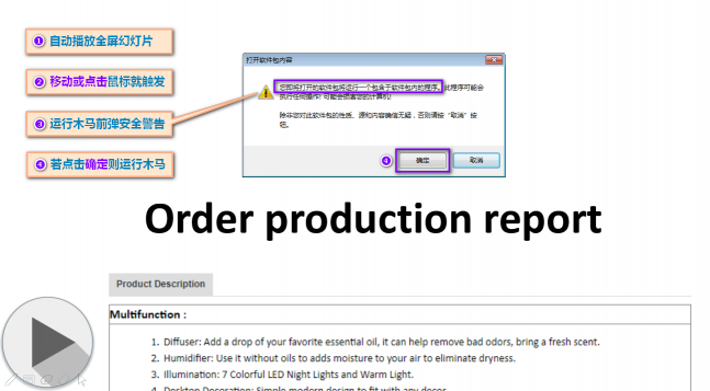 誰動了我的PPT？外貿(mào)行業(yè)遭“精準”打擊