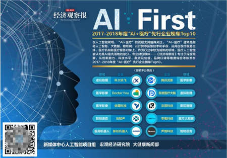 云知聲入選 2018 中國“AI + 醫(yī)療”先行企業(yè)榜