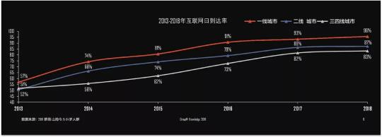 時代變革離不開新科技，更離不開新青年