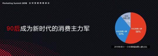 時代變革離不開新科技，更離不開新青年