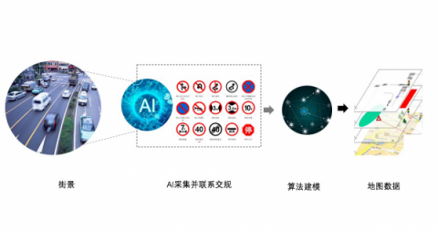 復(fù)雜路口輕松通行的秘訣是AI？ 百度地圖讓你開車不再蒙圈