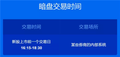 富途證券：為什么港股打新一定要懂暗盤交易?