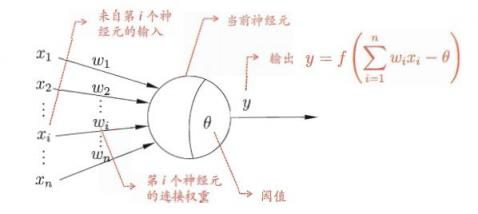 讓支付系統(tǒng)更懂你---無感支付背后的AI技術(shù)