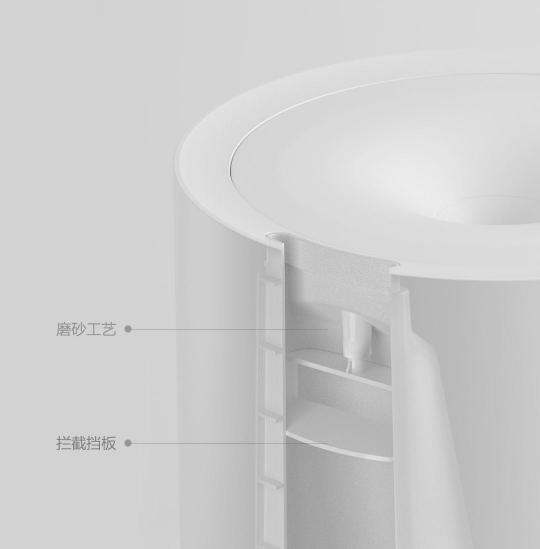 化繁為簡只為深度滋潤 智米加濕器小米有品199元首發(fā)