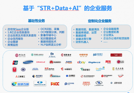 合合信息入圍2018中國企業(yè)服務創(chuàng)新成長50強