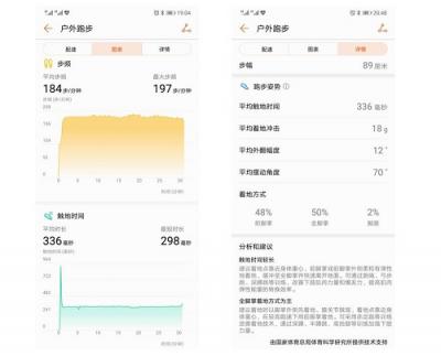 華為手環(huán) 3e雙十二開售，109元就能穿上智能跑鞋