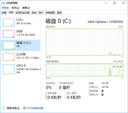 機械硬盤完成歷史使命 500元全固態(tài)體驗怎么樣？