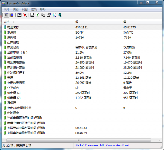 舊識(shí)新交！ThinkPad T450官翻機(jī)實(shí)機(jī)測(cè)評(píng)