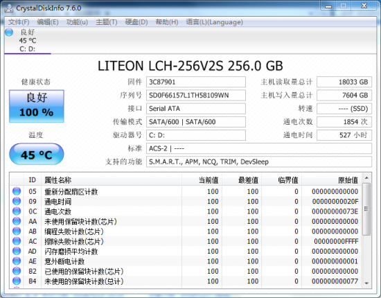 舊識(shí)新交！ThinkPad T450官翻機(jī)實(shí)機(jī)測(cè)評(píng)