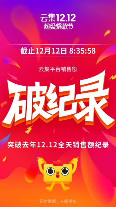 云集再破記錄? 雙十二9小時(shí)銷售額破2.78億