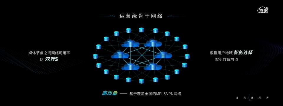 南凌科技正式推出凌聚云通信，打造云網(wǎng)融合通信服務(wù)