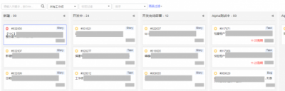 華為云敏捷DevOps實踐：跳出Excel管理軟件的方式