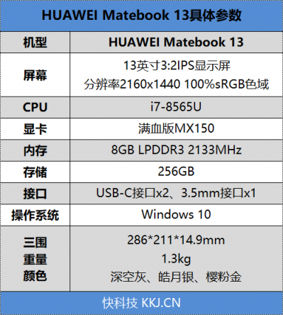 華為MateBook 13筆記本預售即將開啟 出色產(chǎn)品力下售價即將公布