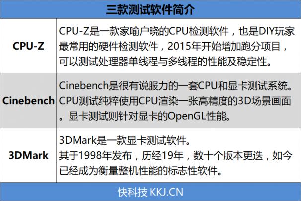 華為MateBook 13筆記本預售即將開啟 出色產(chǎn)品力下售價即將公布