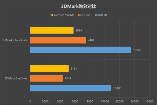 華為MateBook 13筆記本預售即將開啟 出色產(chǎn)品力下售價即將公布