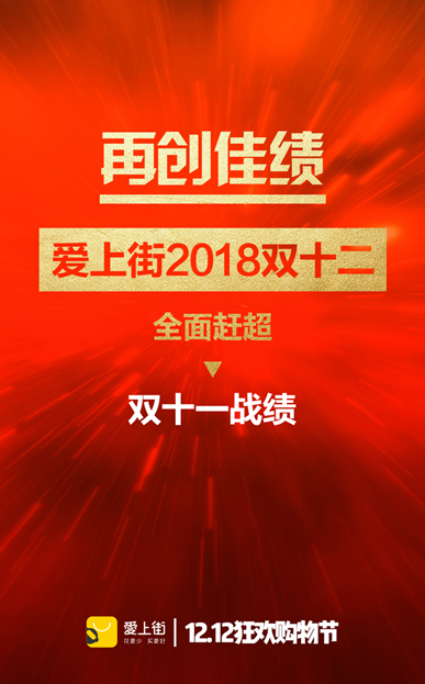 雙十二剛結(jié)束，竟然殺出一家電商黑馬愛上街