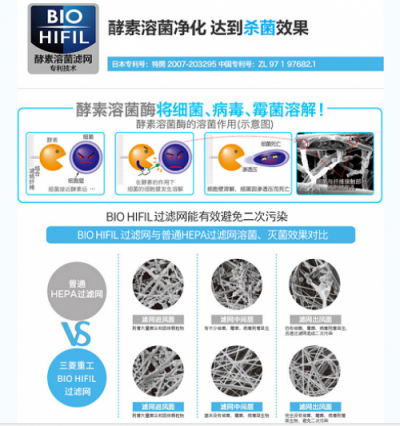 三菱重工空氣凈化器讓你安心過冬。