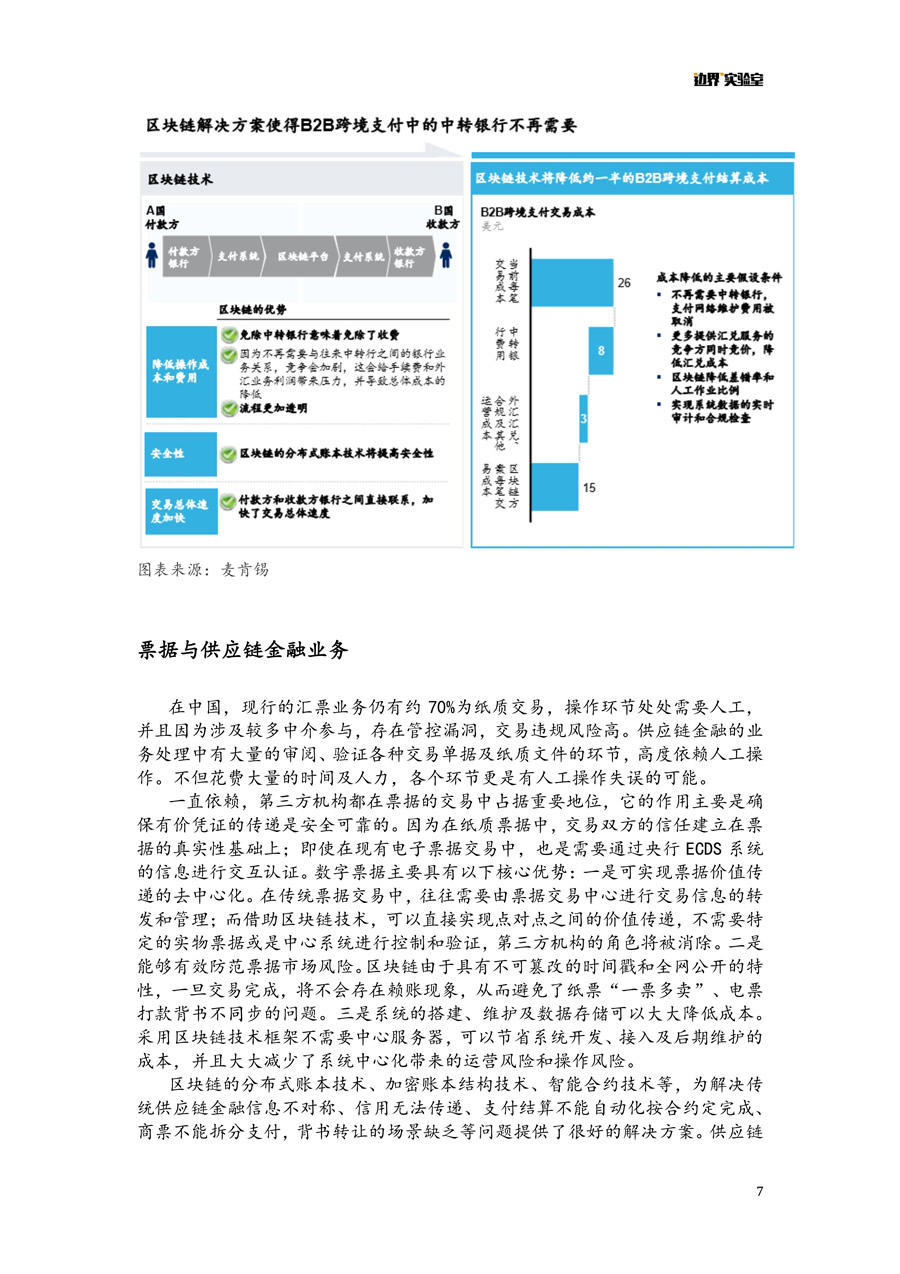 區(qū)塊鏈+金融報(bào)告 微信版 7.jpg