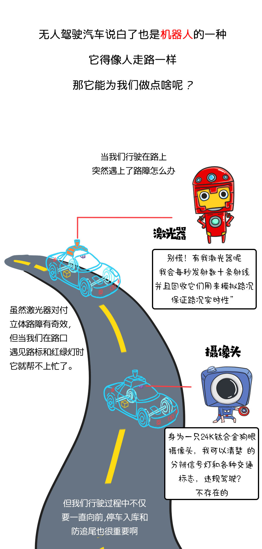 無人駕駛汽車_07.jpg