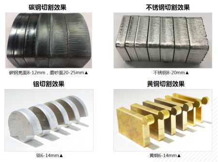 速度、厚度、能耗比拼，單模塊激光器較多模激光器優(yōu)勢(shì)何在？