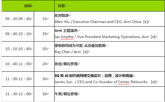 2019 Arm年度技術(shù)論壇召開在即，改變世界的計(jì)算解決方案