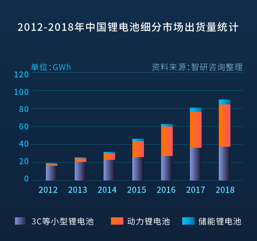 激光切割極耳成鋰電池制造“利器”，極耳片切割方式優(yōu)劣對(duì)比