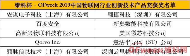 明年再會！“OFweek 2019（第四屆）物聯(lián)網(wǎng)產(chǎn)業(yè)大會”完美落幕！