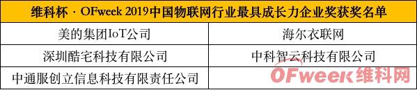 明年再會！“OFweek 2019（第四屆）物聯(lián)網(wǎng)產(chǎn)業(yè)大會”完美落幕！