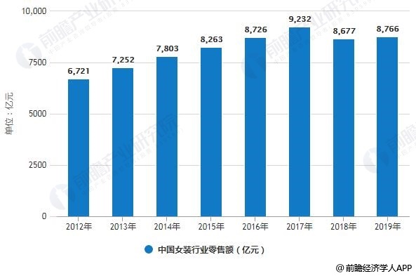 步Forever21后塵？武漢Zara全部關(guān)閉 官方回應(yīng)：停業(yè)升級