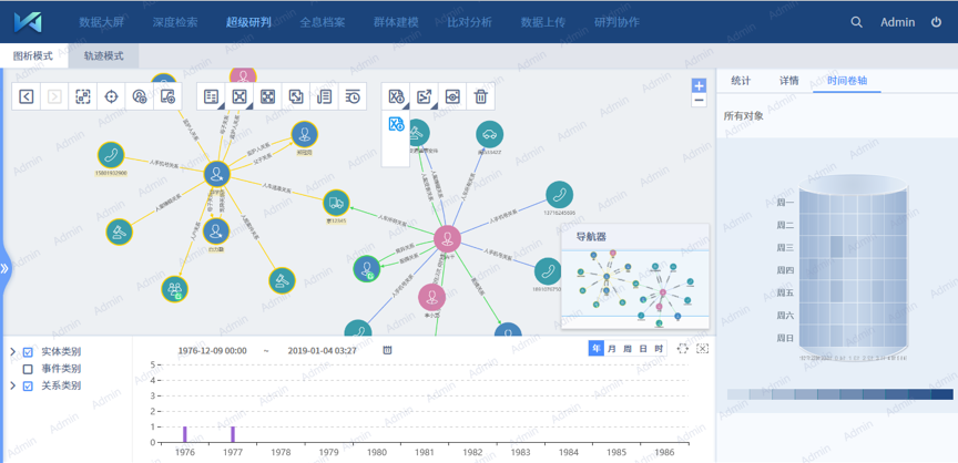 防疫戰(zhàn)打響，一家科技公司是如何向內(nèi)向外行動的？