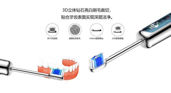 電動(dòng)牙刷哪個(gè)牌子好？鼻祖級(jí)舒爽體驗(yàn)?zāi)阍囘^嗎