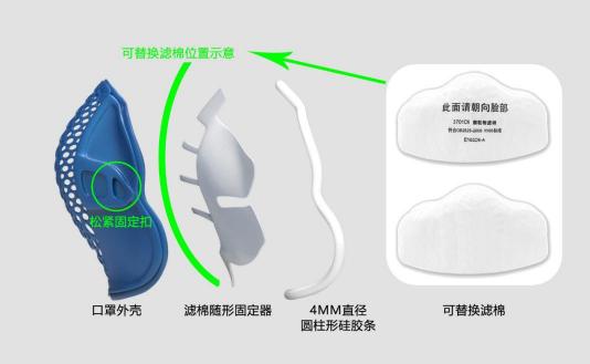 3D打印專委會、安世亞太教您3D打印口罩架DIY