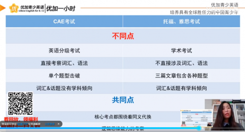 劍橋培訓官解讀：FCE到CAE的進階之路