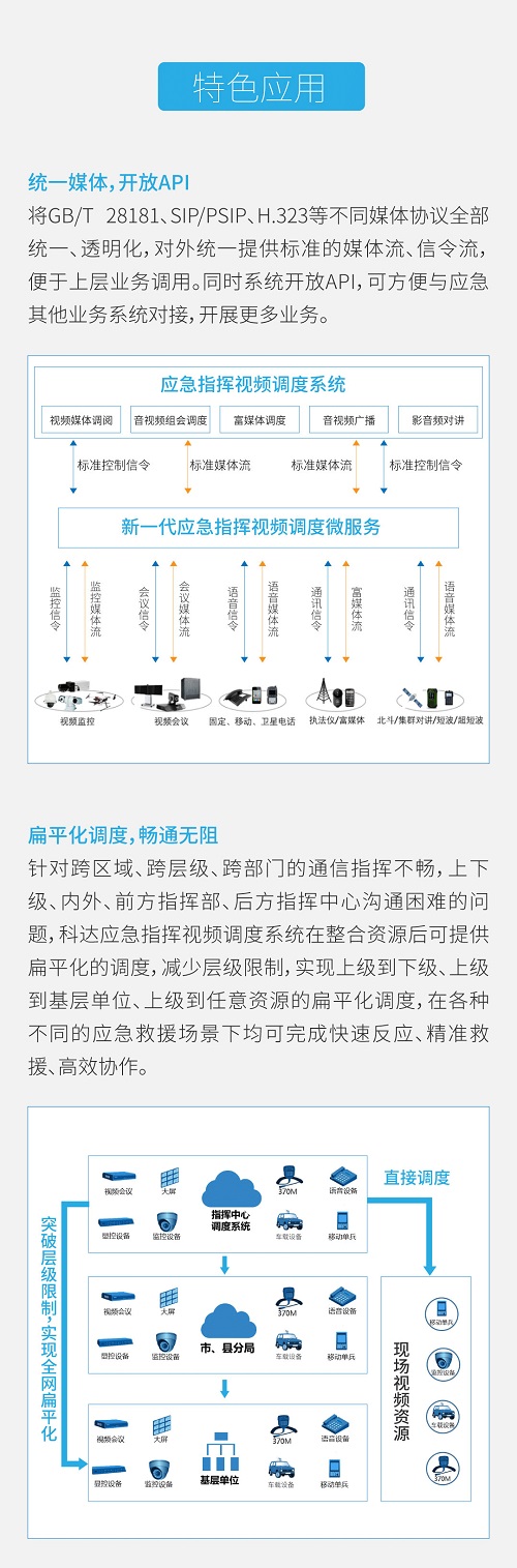 應(yīng)急管理部公布2019年全國(guó)十大自然災(zāi)害，高效應(yīng)急救援是關(guān)鍵