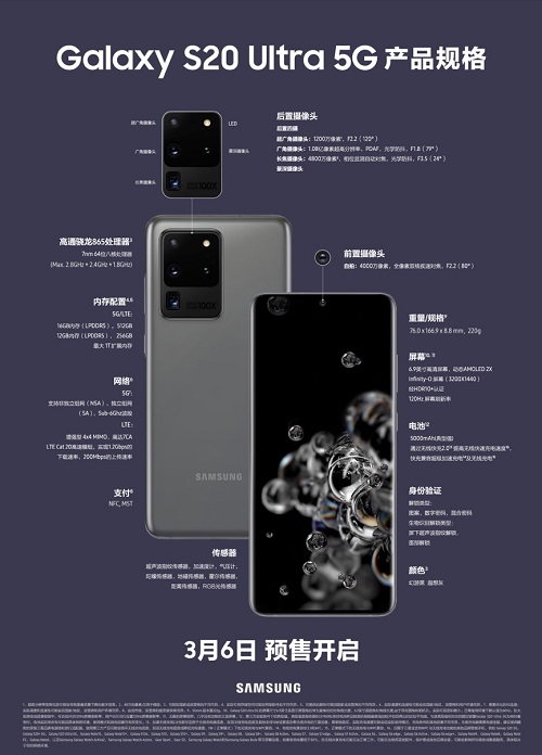 機皇中的機皇！必須入手三星Galaxy S20 Ultra 5G的理由