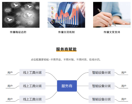 千紙鶴電子煙以智能零售、智慧營(yíng)銷掘金線下千億市場(chǎng)