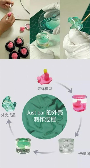 這才是索家塞皇 ——索尼Just ear定制耳機(jī)二代新品剖析