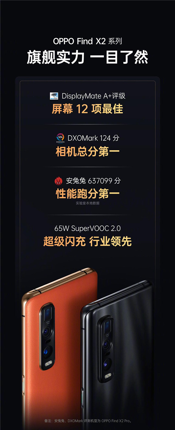 預定最高減百元、24期免息分期！OPPO Find X2天貓超級品牌日加首發(fā)