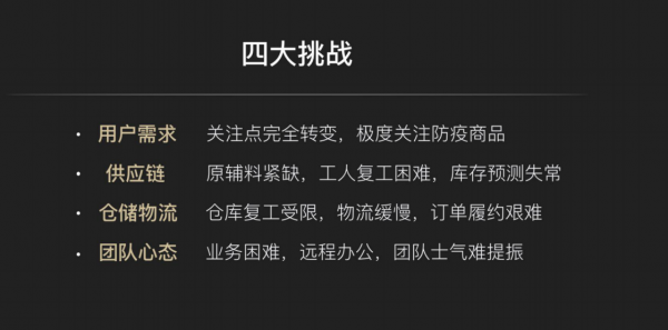 網(wǎng)易嚴(yán)選石聞一混沌大學(xué)講述 疫情之下新消費品牌如何應(yīng)變