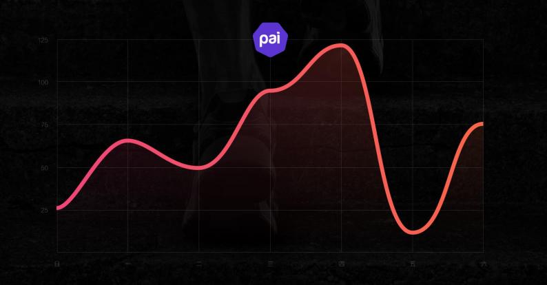 復(fù)工擔(dān)心身體狀態(tài)？華米科技Amazfit GTR讓健康看得見