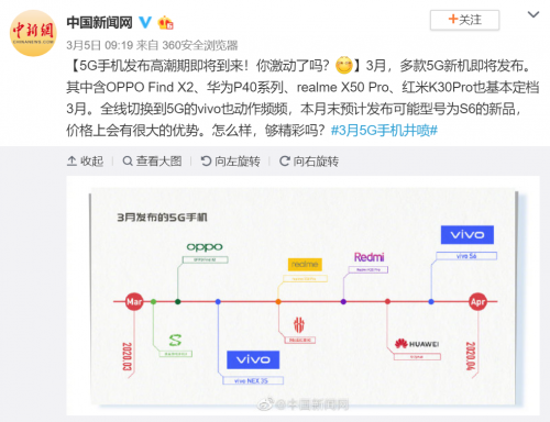 vivo S6月底發(fā)布，除了價(jià)格優(yōu)勢(shì)還有哪三大期待？