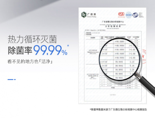 一次洗凈，從不拖泥帶水！華帝洗消烘存一體機H5洗得安心用的放心