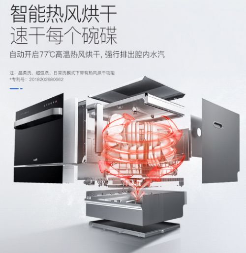 一次洗凈，從不拖泥帶水！華帝洗消烘存一體機H5洗得安心用的放心