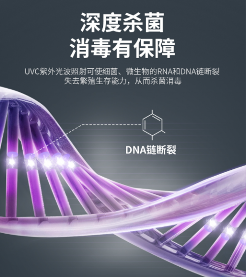 華帝臺嵌兩用洗碗機(jī)在家中成功上位：哪里需要我，我就能到哪里！