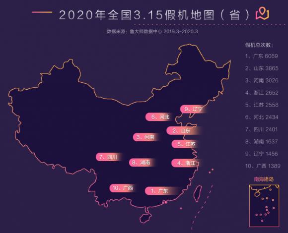 魯大師發(fā)布315打假報(bào)告，最全的假機(jī)報(bào)告來(lái)了！