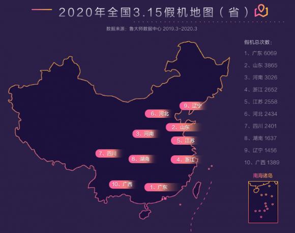 魯大師3.15報告幫你解決“假機難”從此告別假機！