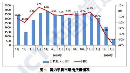 小米重磅布局以舊換新，傳雷軍投資回收寶