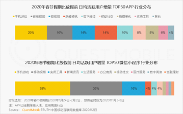 游密科技攜手華為云，探討5G時(shí)代下音視頻領(lǐng)域的創(chuàng)新變革