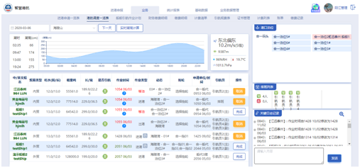 提升港口作業(yè)效率，合一科技借力華為云DevCloud上線智慧引航平臺